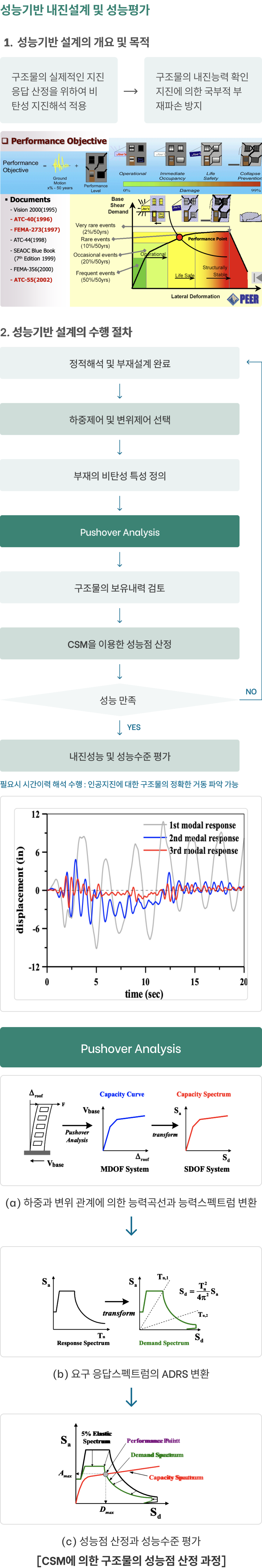 주식회사 OMM